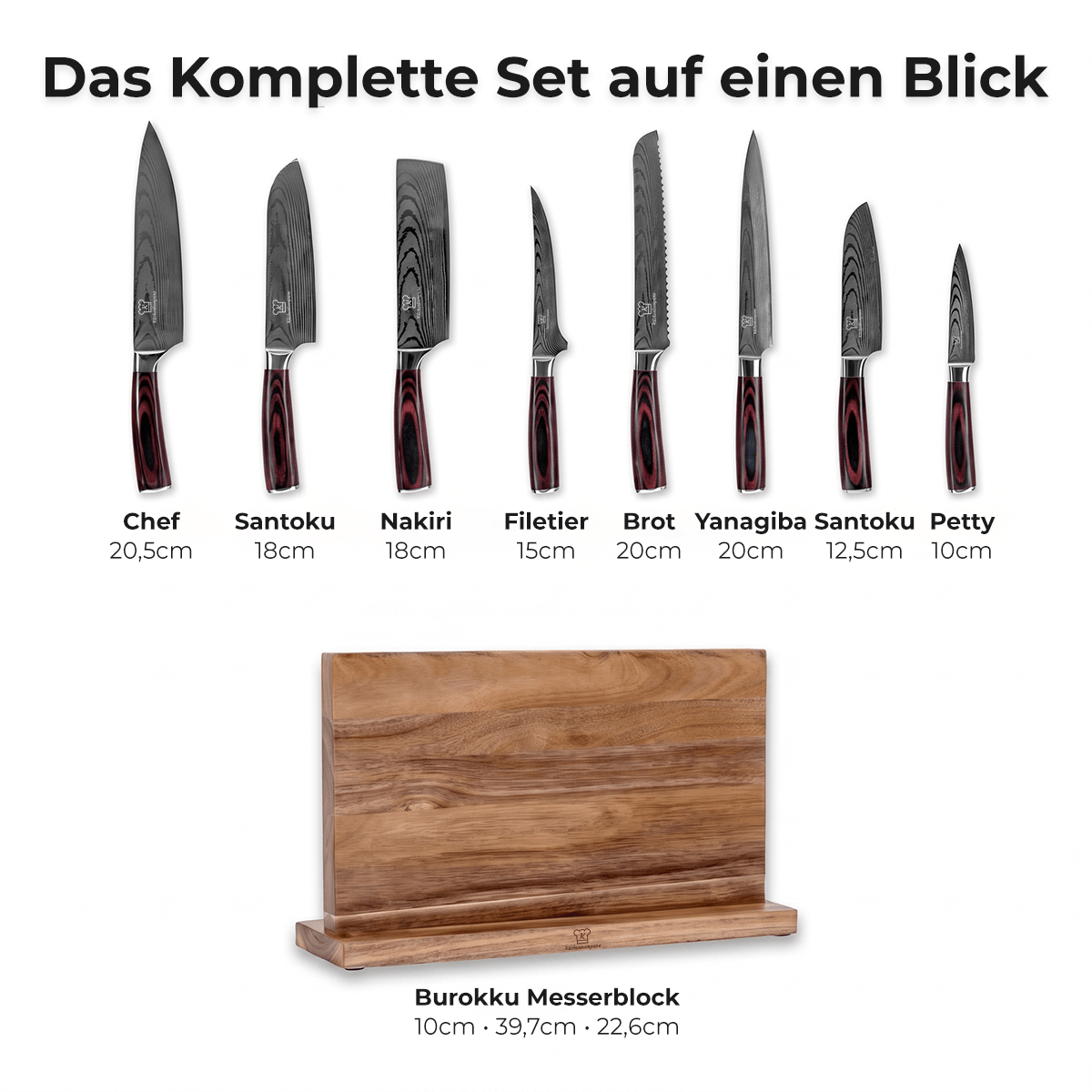 Asiatisches Kombipaket Burokku