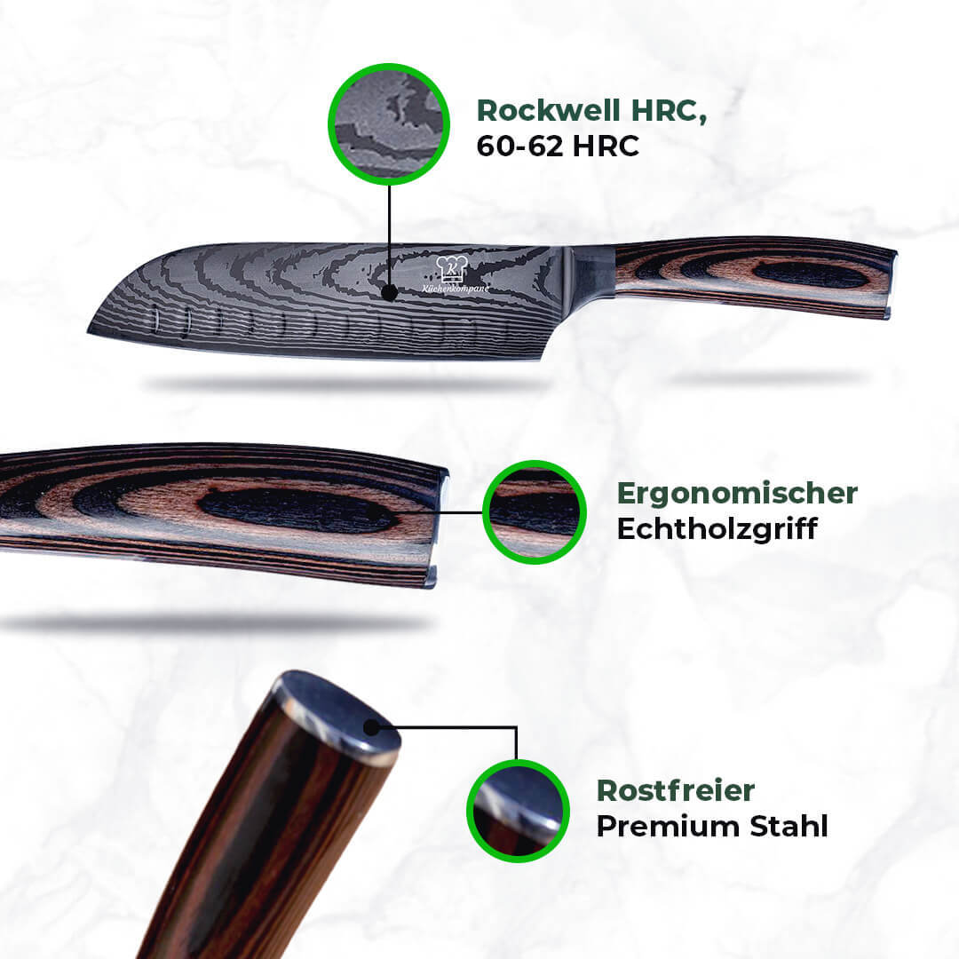 Bestseller Premium Bundle Burokku 13-teilig