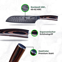 Bestseller Premium Bundle Burokku 13-teilig