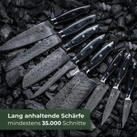 Kumai Kombipaket Jishaku