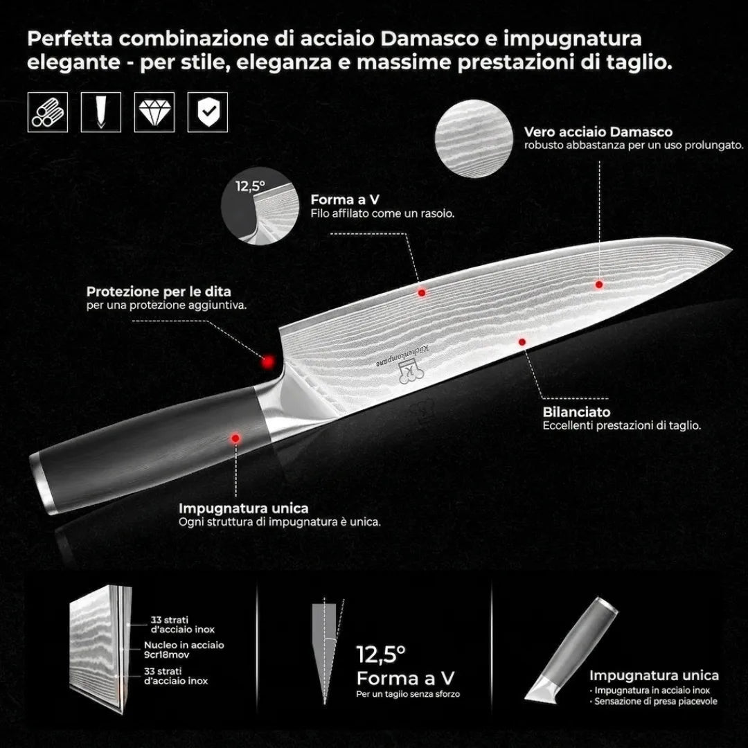 OKAMI Sei – Gyuto
