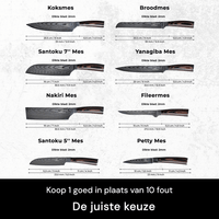 Premium Messenset (+ GRATIS Messenblok & Messenslijper)
