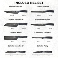 Set di Coltelli Kuro
